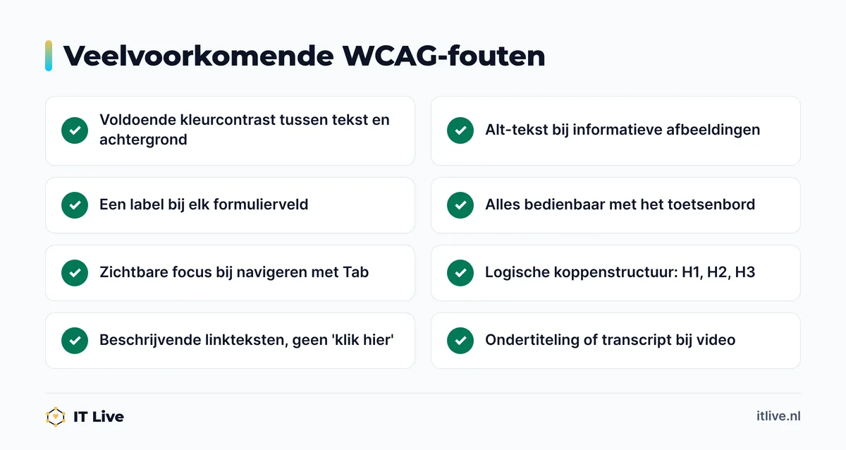 Checklist met de meest voorkomende fouten uit een WCAG scan